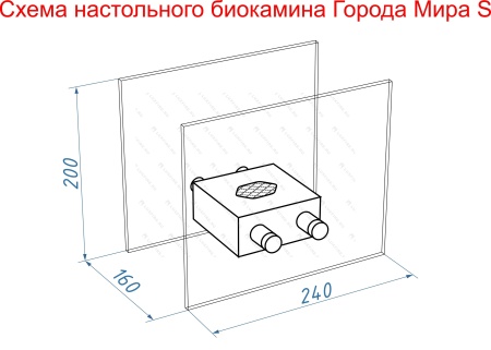 Настольный биокамин Lux Fire "София" S по цене 11 737 руб.