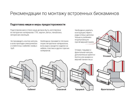 Встроенный биокамин Lux Fire Сквозной 610 М по цене 59 400 руб.